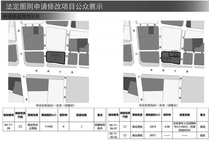 市规划和自然资源局南山管理局关于[同乐地区]法定图则04-11-06地块规划调整方案的公示