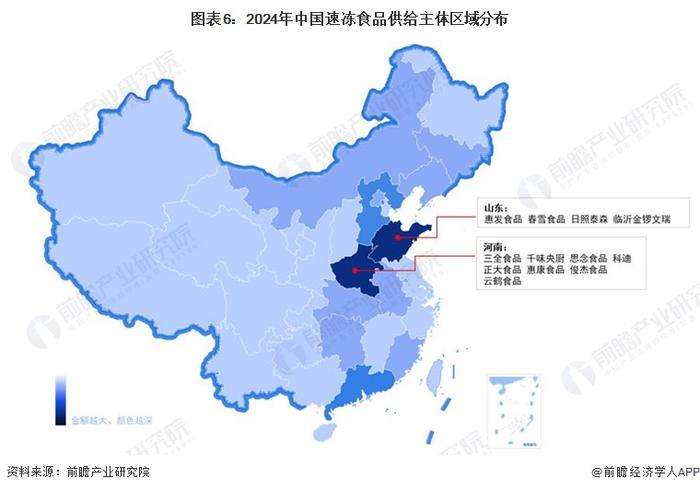 【行业深度】洞察2024：中国速冻食品行业竞争格局及市场份额(附区域竞争力、市场集中度、企业竞争力)