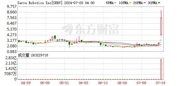 隔夜外盘：美股收跌 道指跌近1% 国际黄金、原油大跌