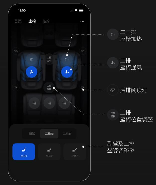 理想遥控器 App 上线，可控制汽车后排座椅、车窗、空调等