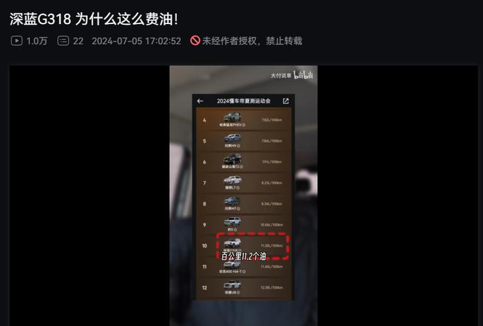 深蓝汽车：“大付撕车”视频未实测即恶意推测 G318 油耗，若 24 小时未下架将以法律维权