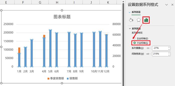 Excel 套娃柱形图，汇报工作用得上