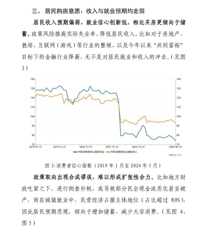 517新政效果评估与多重约束下的房地产市场展望