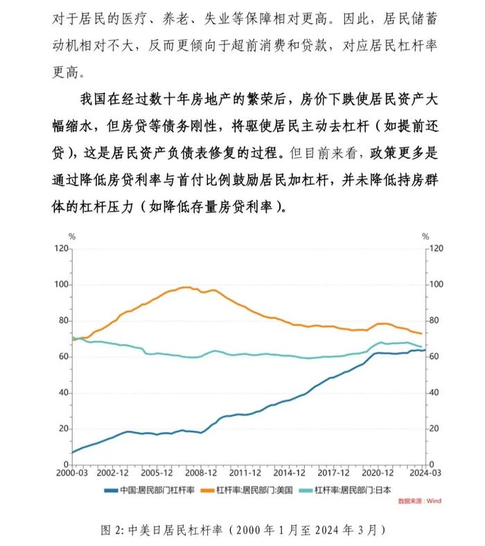 517新政效果评估与多重约束下的房地产市场展望