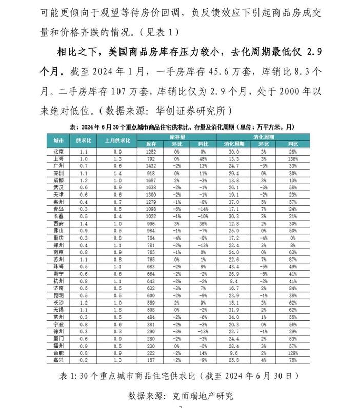 517新政效果评估与多重约束下的房地产市场展望