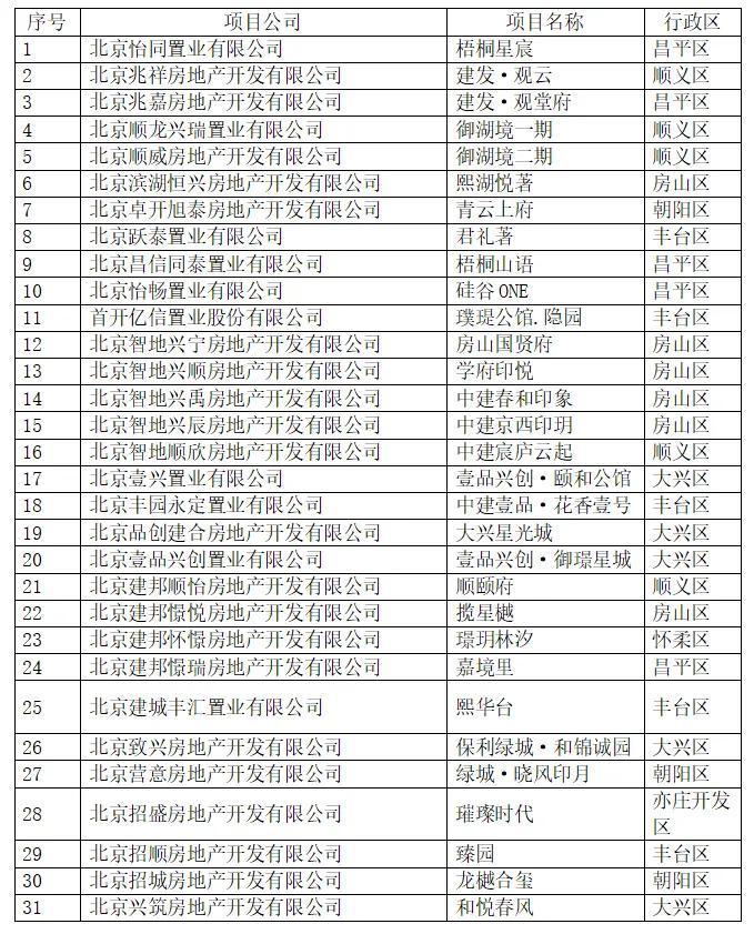 上半年我国网上零售额增长9.8％丨财经早餐