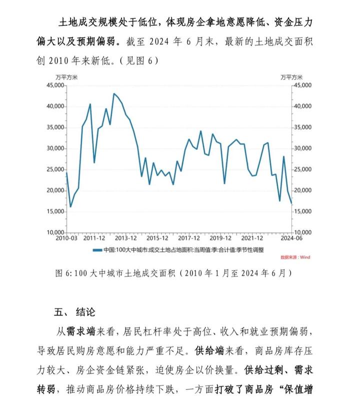 517新政效果评估与多重约束下的房地产市场展望