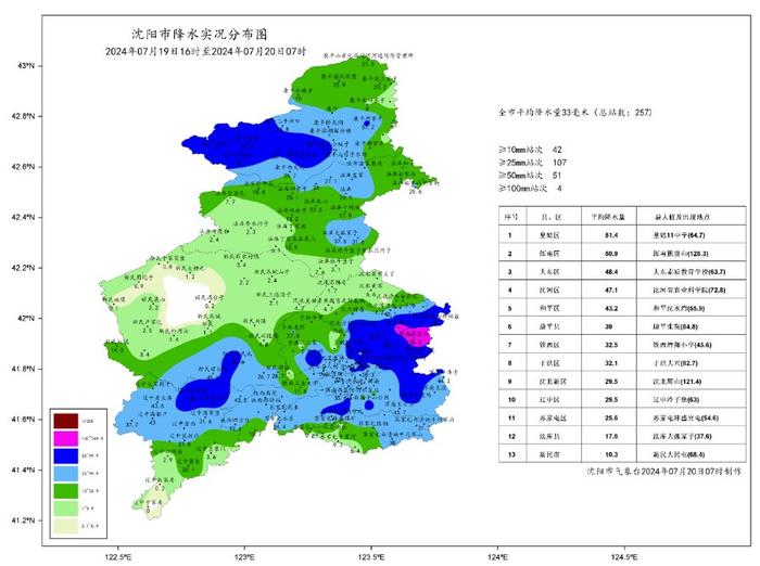 沈阳连发预警！暴雨、雷雨大风并可能伴有冰雹、短时强降水等强对流天气