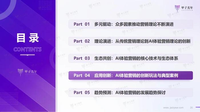 《2024AI体验营销行业研究报告》——AI营销：从新一代营销理论创新开始