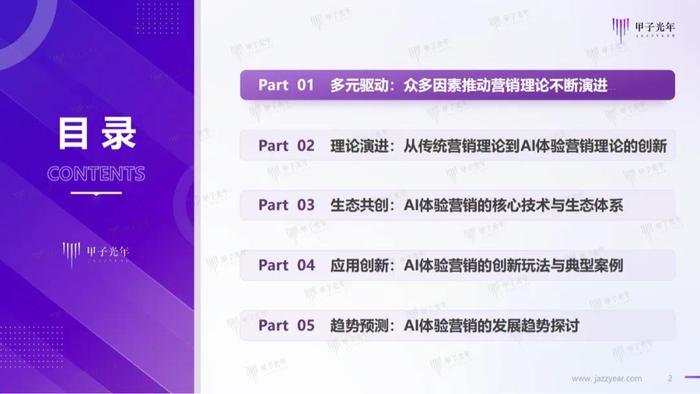 《2024AI体验营销行业研究报告》——AI营销：从新一代营销理论创新开始