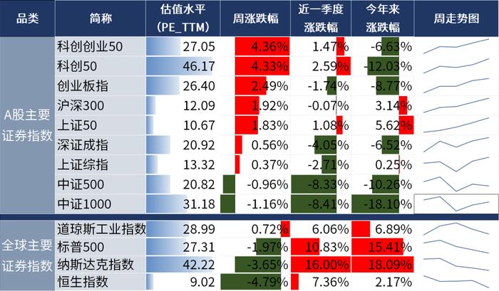 二十届三中全会精神权威解读！三分钟看完周末发生了什么