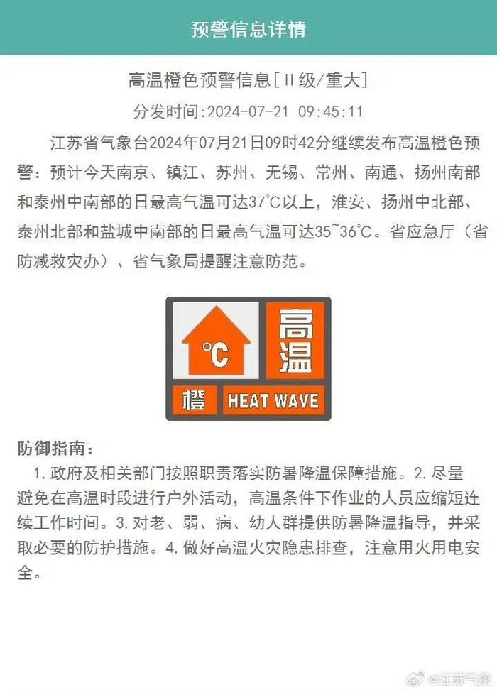 今天最高气温38℃，请注意防暑降温！