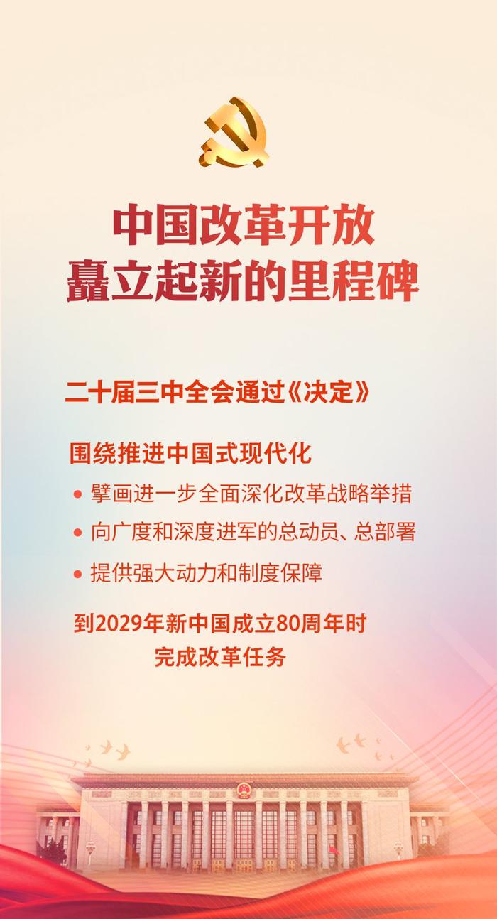 【一周海报回顾】中国改革开放矗立起新的里程碑