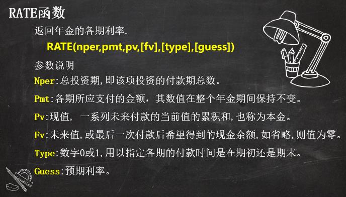 用 3 个 Excel 财务函数解决复杂财务计算