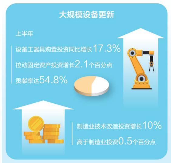 中小企业如何数字化转型？这家公司把钱花在刀刃上