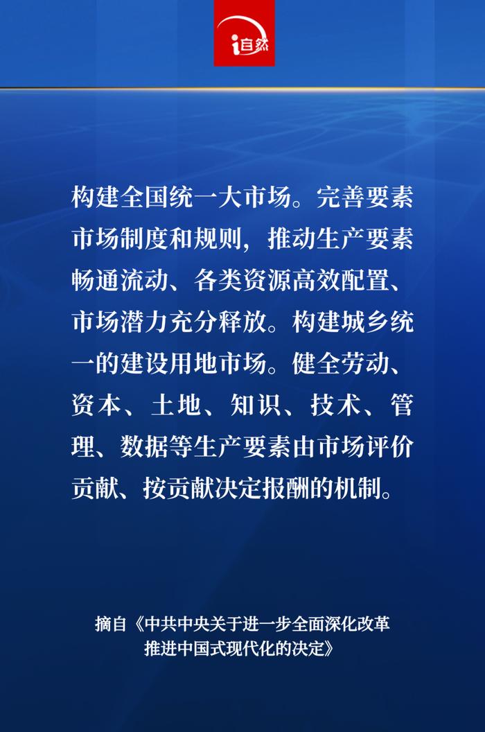 20张海报，速览二十届三中全会作出《决定》中的自然资源有关内容→