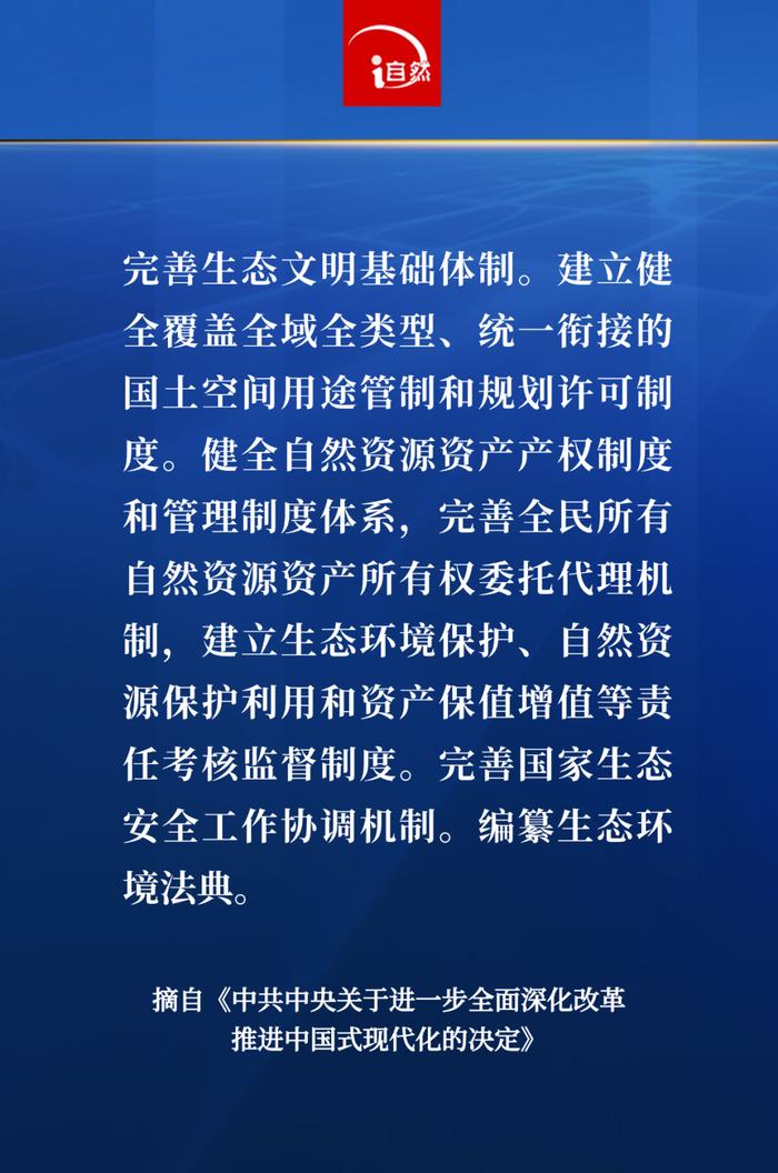 20张海报，速览二十届三中全会作出《决定》中的自然资源有关内容→