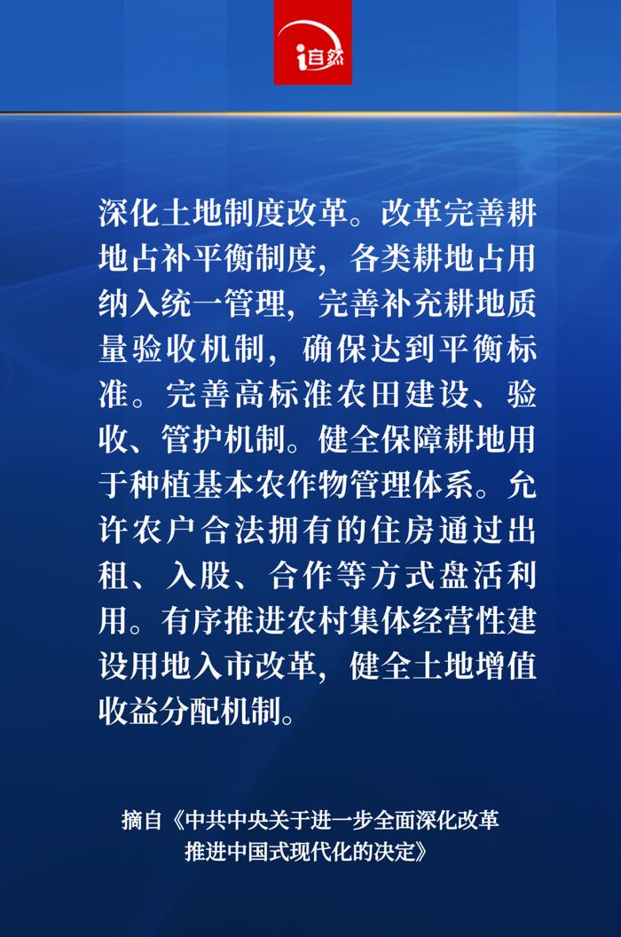 20张海报，速览二十届三中全会作出《决定》中的自然资源有关内容→