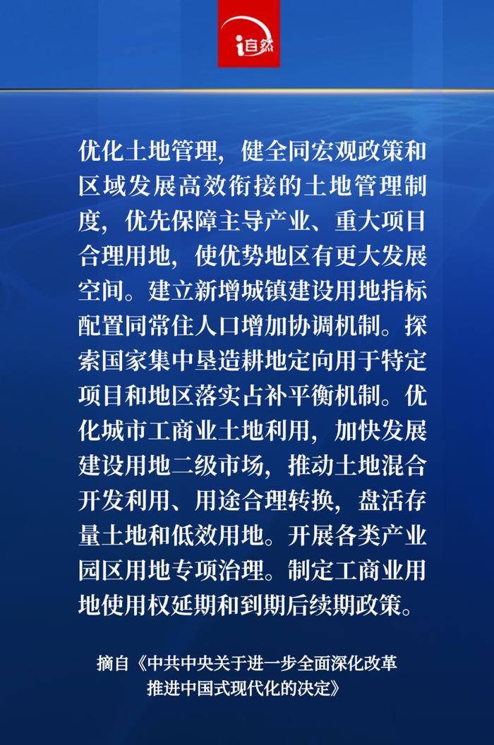 20张海报，速览二十届三中全会作出《决定》中的自然资源有关内容→