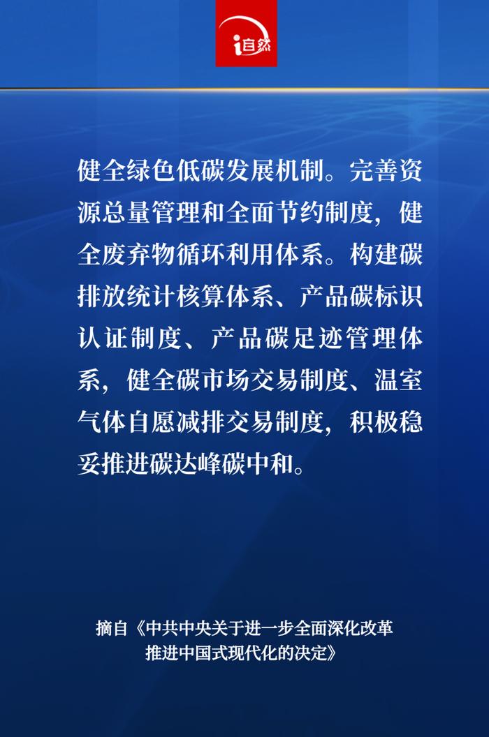 20张海报，速览二十届三中全会作出《决定》中的自然资源有关内容→