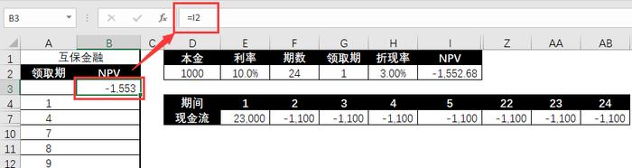 用 3 个 Excel 财务函数解决复杂财务计算