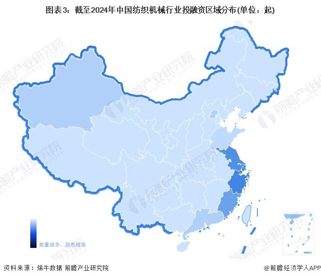 【投资视角】启示2024：中国纺织机械行业投融资及兼并重组分析(附投融资汇总、产业基金和兼并重组等)