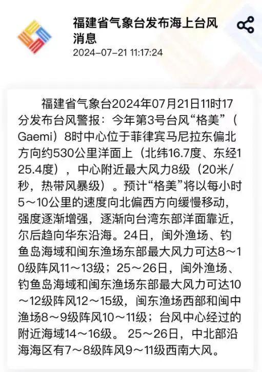 双台风共舞！福建要降温了？“格美”下周要登陆……