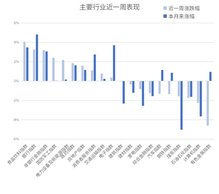 二十届三中全会精神权威解读！三分钟看完周末发生了什么