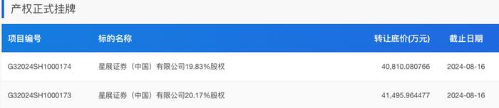 星展证券40%股权挂牌转让，上海国资拟减持