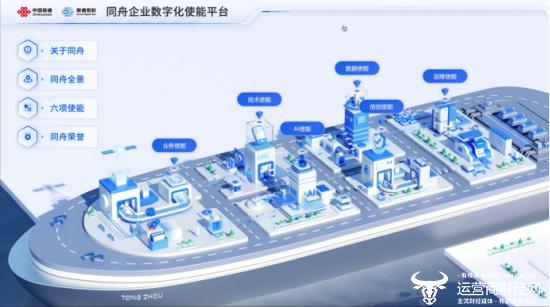 中国联通“同舟”企业数字化使能平台盛大发布 —— 引领企业数字化转型新浪潮