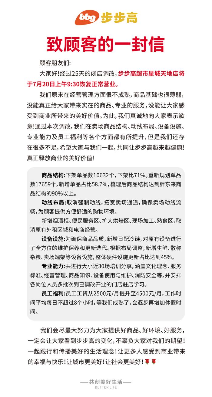 整体降价20%！员工涨工资，一周工作时长不超过40小时，还不考核KPI！知名品牌门店学胖东来“爆改”，顾客大排长队