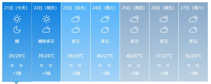 4号台风“派比安”生成！双台风共舞，福建接下来的天气……