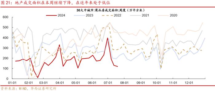 周观点 | 如何看待广汇转债退市?