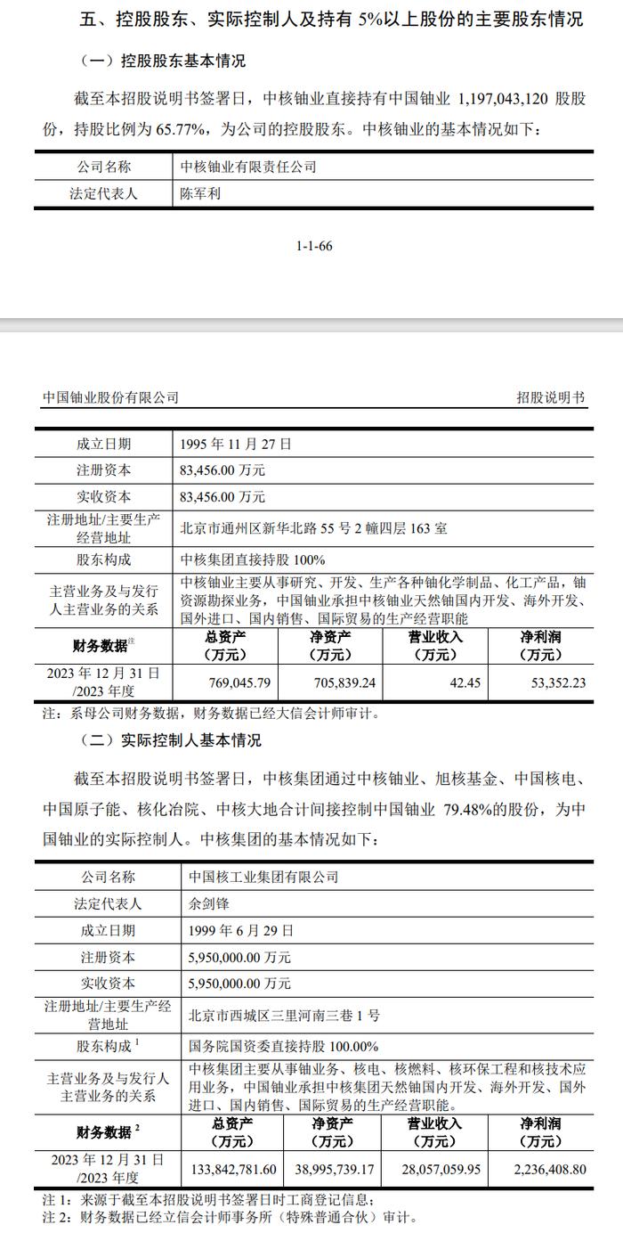 刚刚！2024年首家IPO丛受理到首轮问询不到一个月！净利润超13亿，两家头部券商联主！