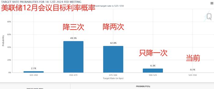 环球下周看点：美国关键通胀报告出炉 中东冲天火光预示局势升级