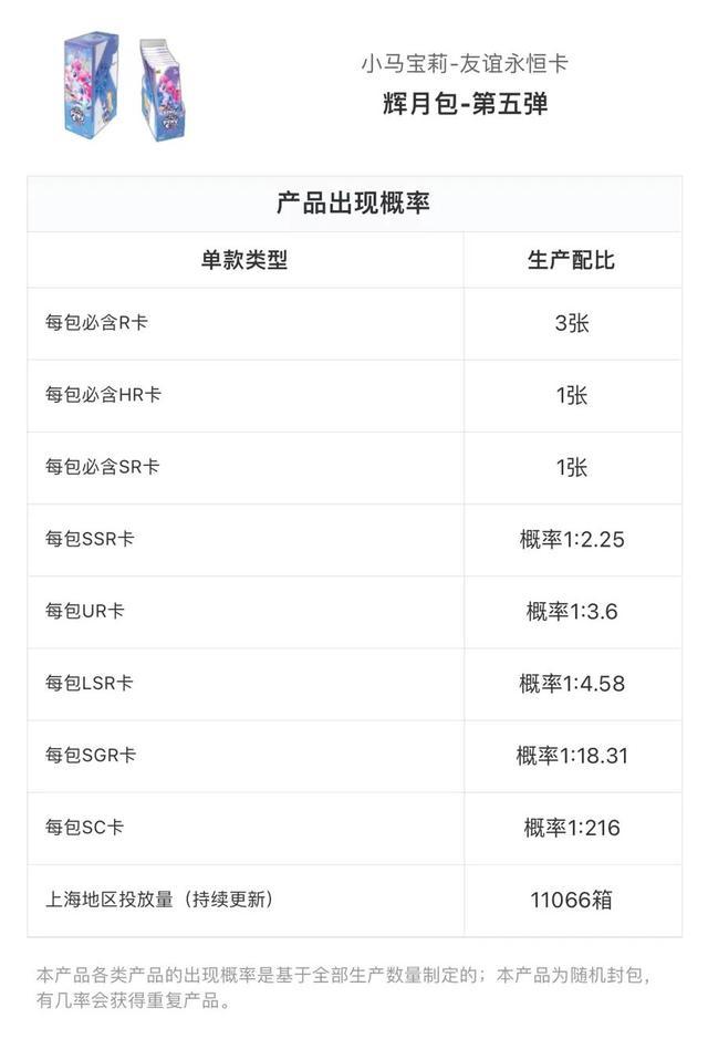 小学生玩的卡牌一张能卖16万元？谣言！