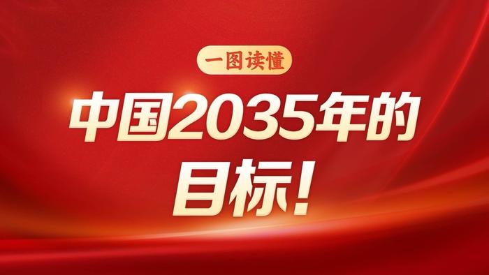 《一图读懂 | 中国2035年的目标！》