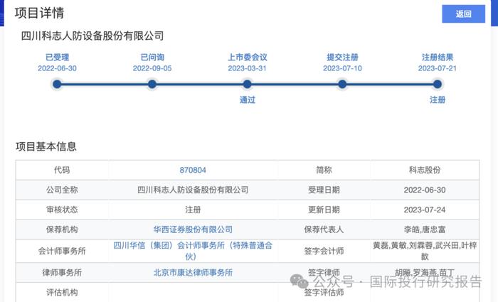 金灵通华西证券大华连环处罚后遗症：科志股份成最倒霉的公司批文到期终止 IPO！今年31 家IPO 公司倒在注册阶段