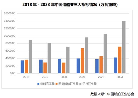 降息利好，为何股市下跌？哪些板块最受益？——道达投资手记