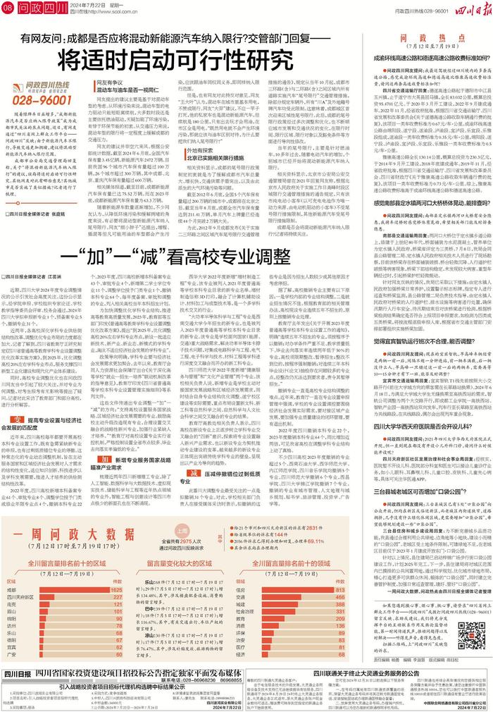 川报早读丨成都是否应将混动汽车纳入限行，你的意见是？