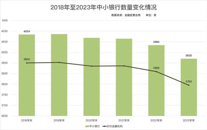 重要大会落幕，句句不提房地产，却句句都是房地产！