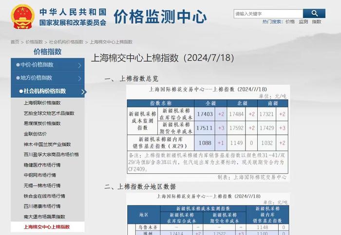 上棉指数在国家发改委价格监测中心网站上线