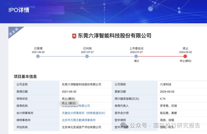 金灵通华西证券大华连环处罚后遗症：科志股份成最倒霉的公司批文到期终止 IPO！今年31 家IPO 公司倒在注册阶段