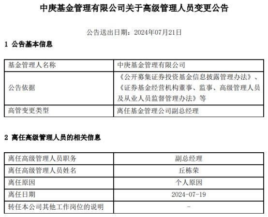 中庚基金副总经理丘栋荣离职并离任5只基金