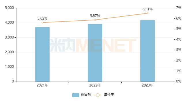 4000亿中成药市场腾飞！临床价值成“最强核心”，“古方新药”大有可为