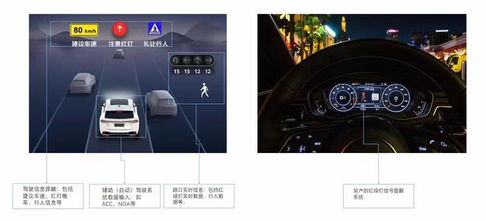 数据“上车”+场景“落地”，上海国际汽车城驰骋“数据驱动”新赛道