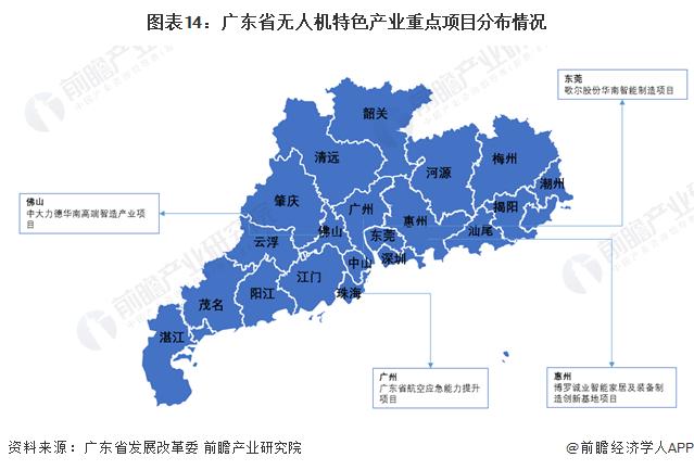 一文读懂广东省无人机特色产业发展现状与投资机会(附特色产业现状、空间布局、重点项目、产业迁移、投资机会分析等)