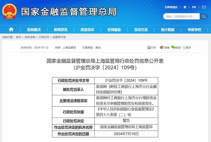 3天2罚单！工行上海分行共被罚1390万元