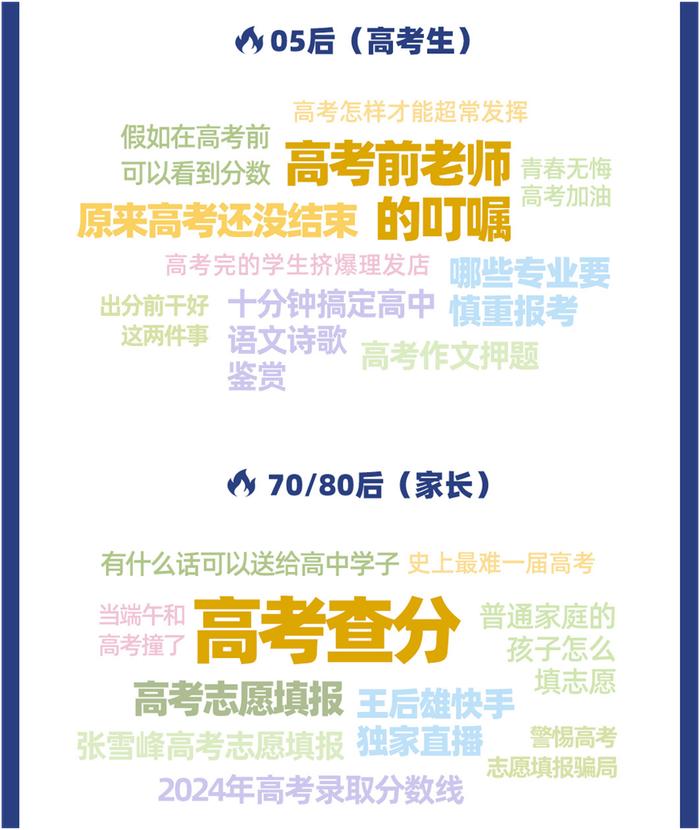 《2024快手高考季数据报告》发布，4.84亿人次观看志愿填报辅导直播