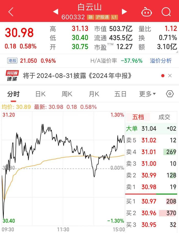 突发！500亿市值公司董事长辞职